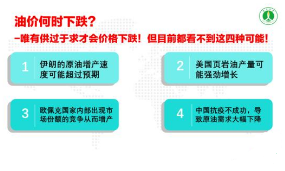 深度分析｜继续疯涨？2022年中国润滑油上半年涨跌趋势？
